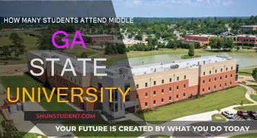 Middle Georgia State University: Student Population and Campus Life