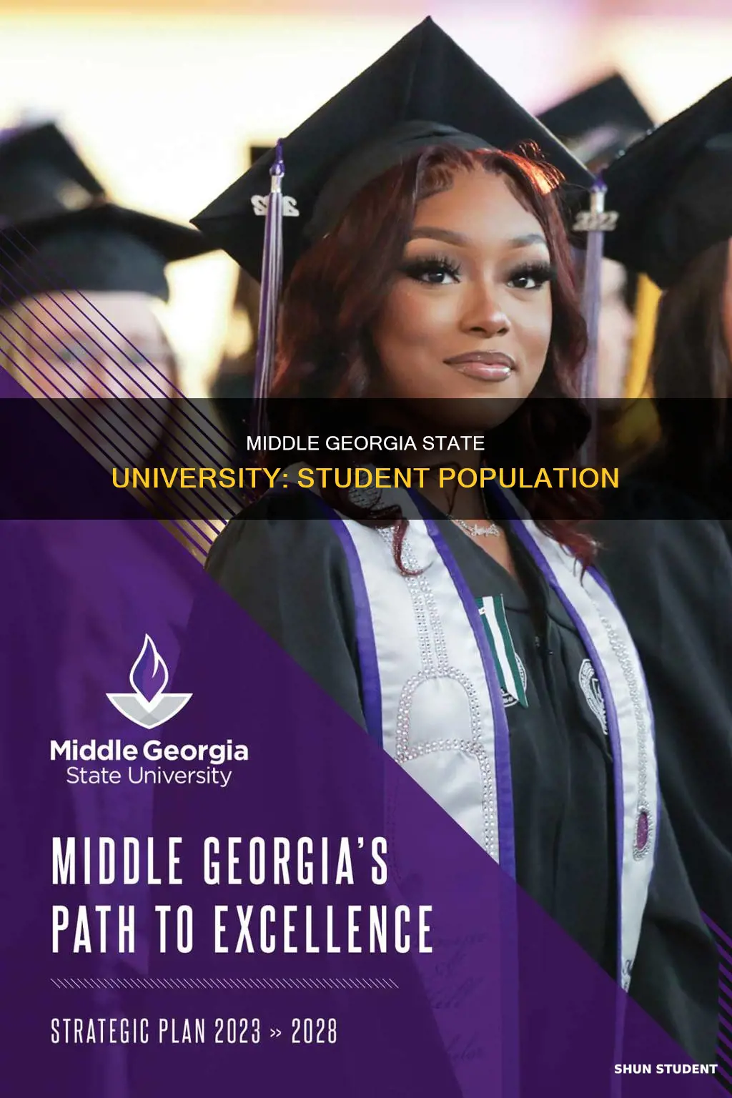 how many students attend middle ga state university