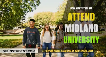 Midland University: Student Population and Campus Life