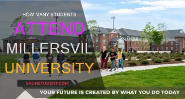 Millersville University Student Population: How Many Attend?