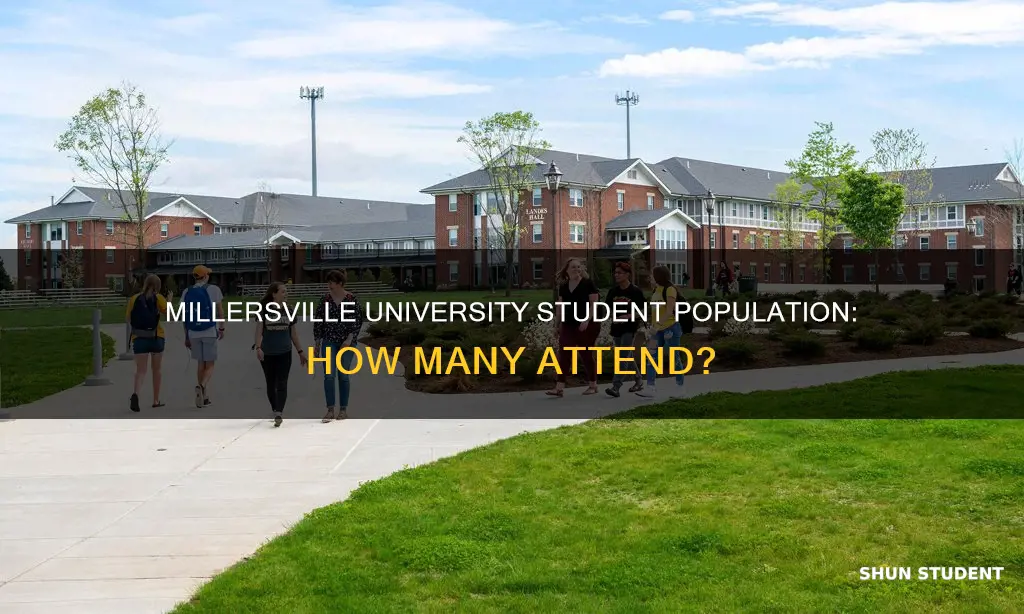 how many students attend millersville university