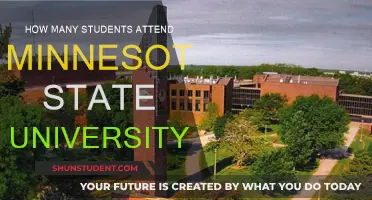 Minnesota State University: Student Population and Campus Life