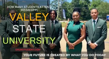 Exploring Mississippi Valley State University's Student Population