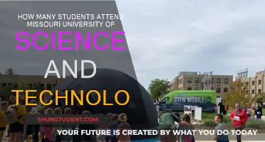 Missouri University of Science and Technology Student Population Revealed