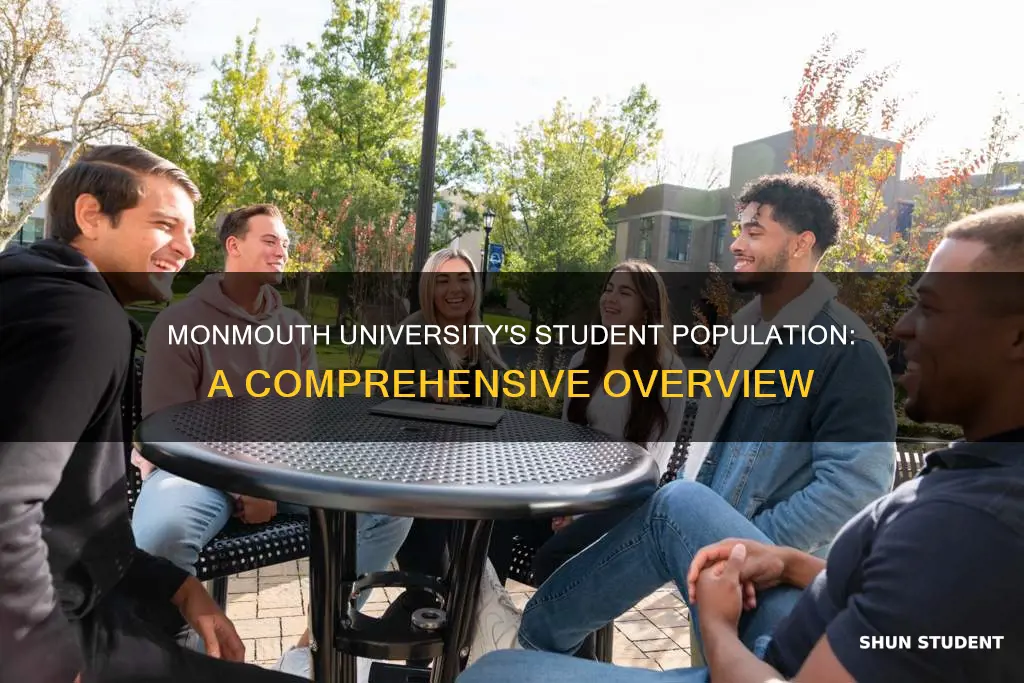 how many students attend monmouth university