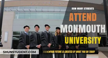Monmouth University: Student Population and Campus Life
