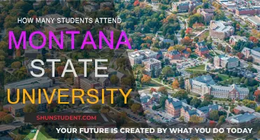 Montana State University: Student Population and Campus Life