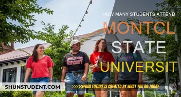 Montclair State University: Student Population and Campus Life