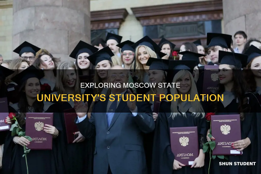 how many students attend moscow state university