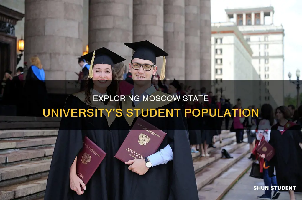 how many students attend moscow state university