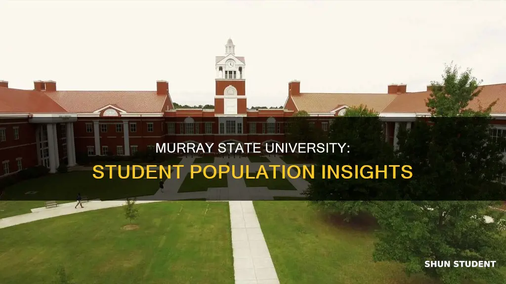 how many students attend murray state university