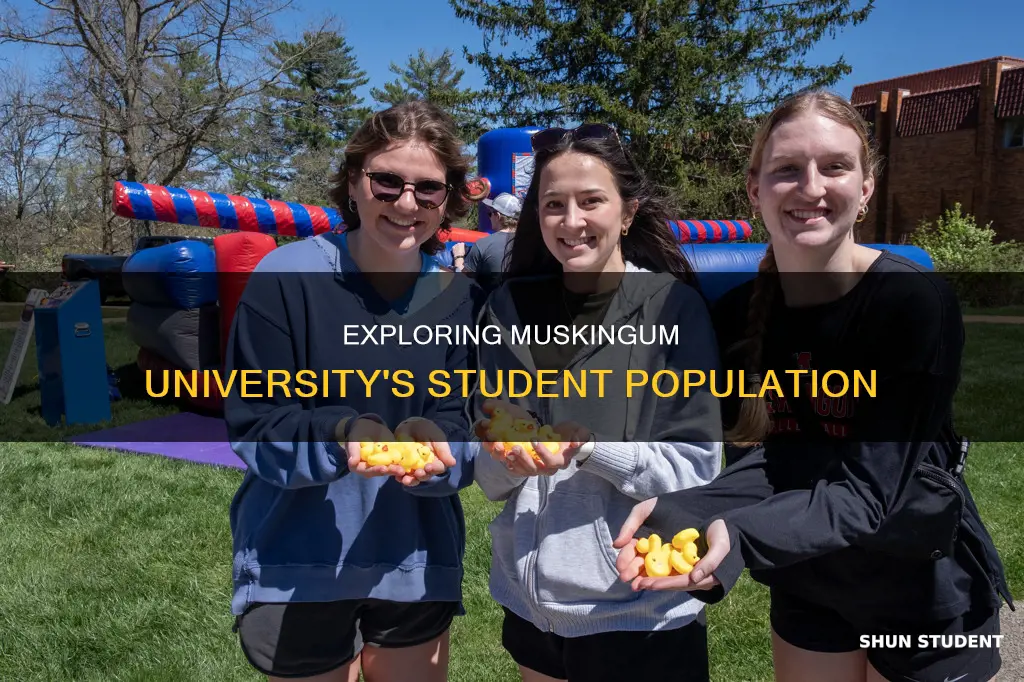 how many students attend muskingum university
