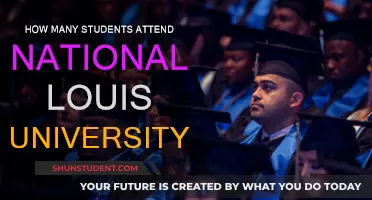 Attendee Numbers at National Louis University: How Many Students?