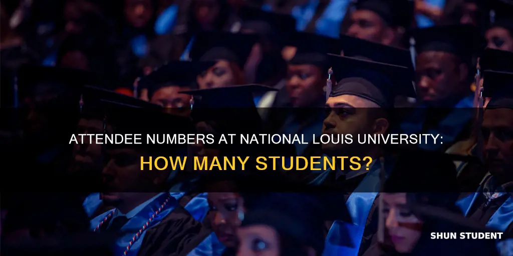 how many students attend national louis university