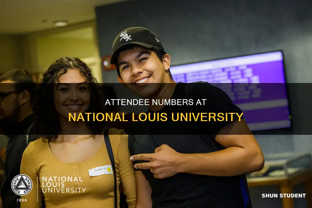 how many students attend national louis university