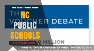 Exploring the Enrollment Numbers in North Carolina Public Schools