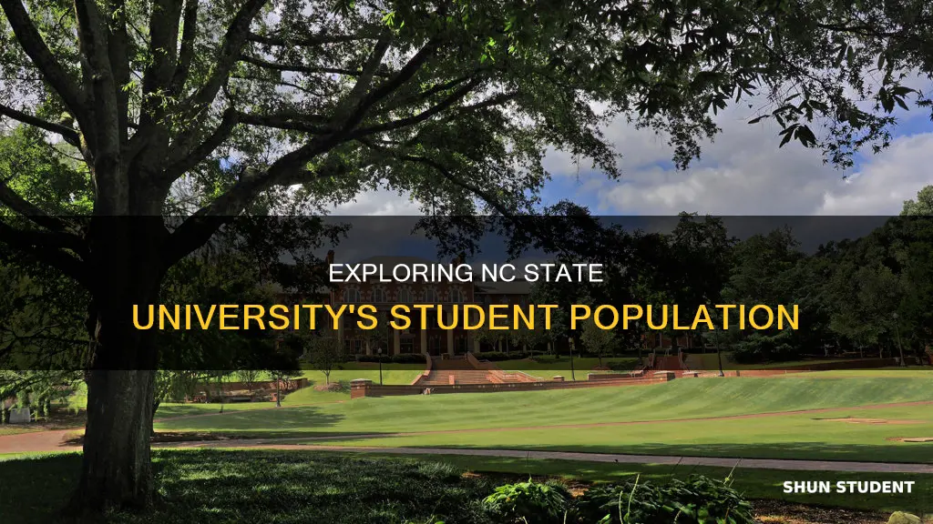 how many students attend nc state university