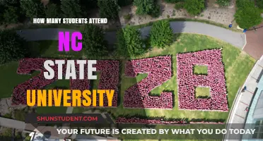 Wolfpack Pride: NC State's Student Population