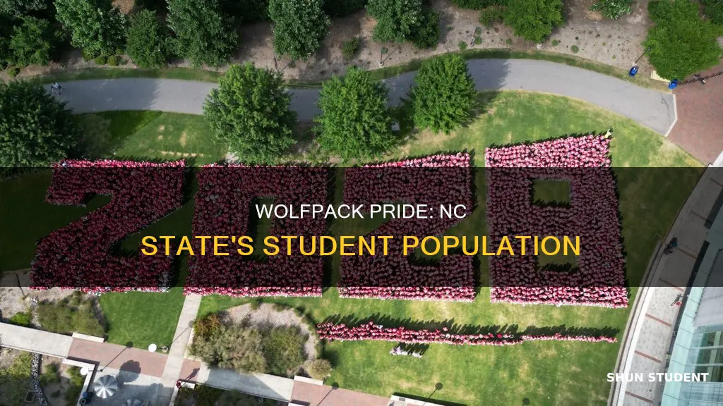 how many students attend nc state university