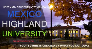 Highlands University: Student Population and Campus Insights