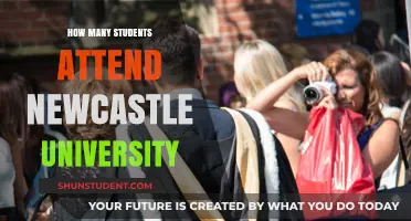 Newcastle University: Student Population and Campus Life