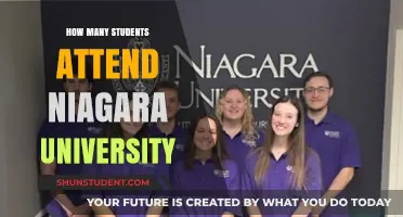 Exploring Student Population at Niagara University
