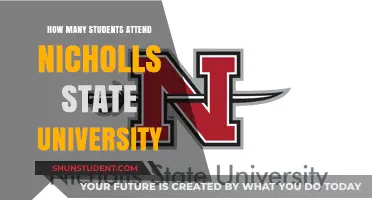 Discover Nicholls State University's Student Population