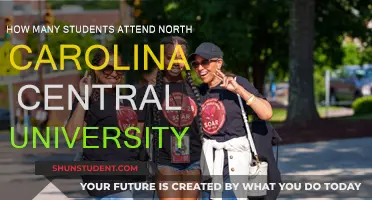 Exploring North Carolina Central University's Student Population