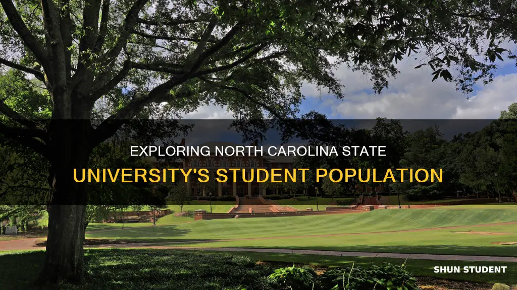 how many students attend north carolina state university