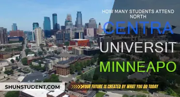 Exploring North Central University's Student Population in Minneapolis