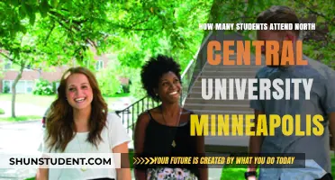 Exploring North Central University's Student Population