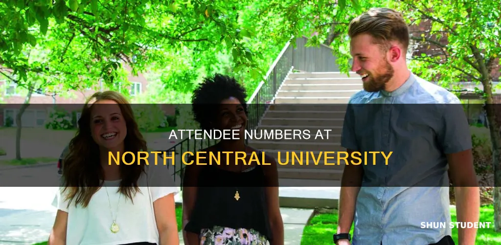 how many students attend north central university