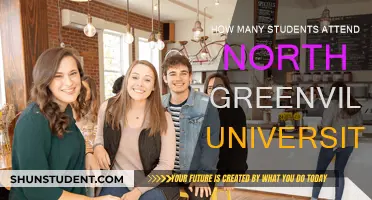 North Greenville University: Student Population and Campus Life