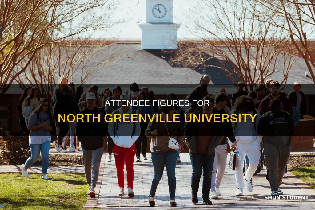 how many students attend north greenville university