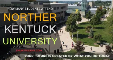 Exploring Northern Kentucky University's Student Population