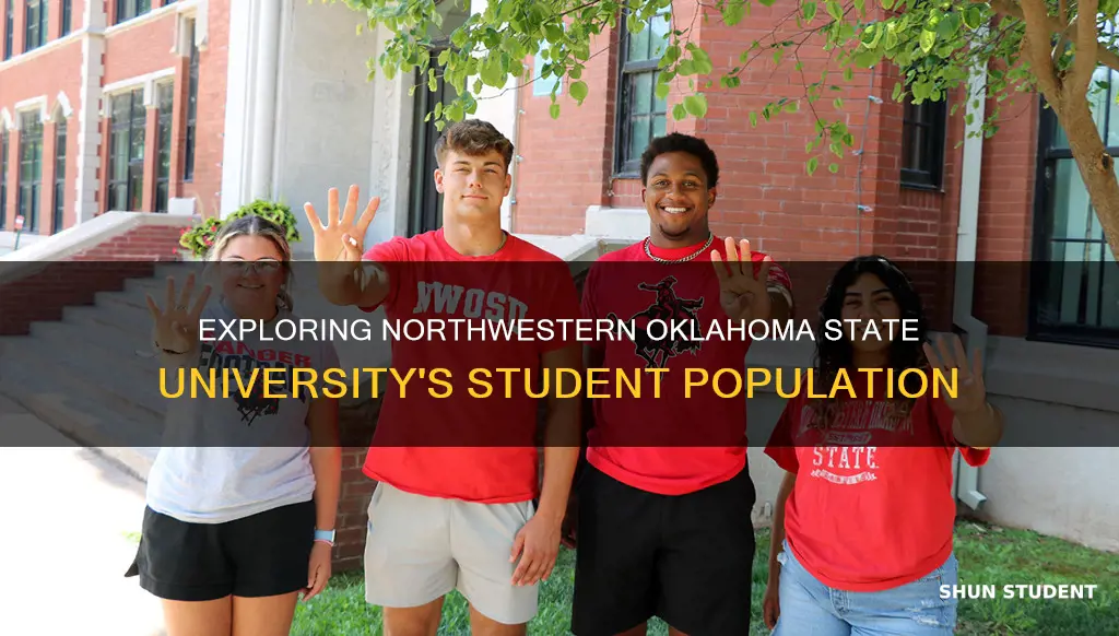 how many students attend northwestern oklahoma state university