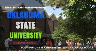Exploring Northwestern Oklahoma State University's Student Population