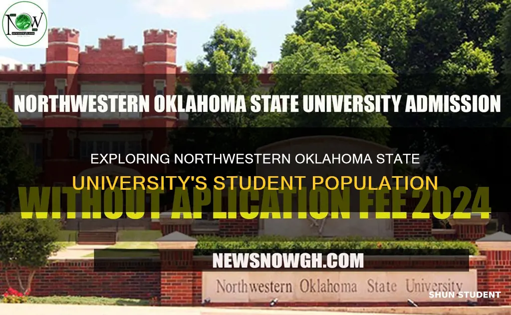 how many students attend northwestern oklahoma state university