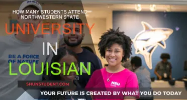 Northwestern State University: Enrollment Figures and Trends