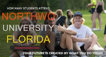 Northwood University Florida: Student Population and Campus Life