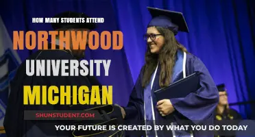 Attending Northwood University Michigan: Student Numbers