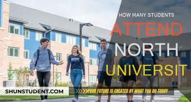 Exploring Northwood University's Student Population and Campus Life