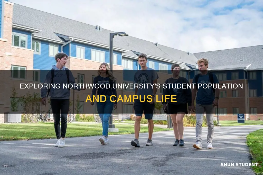 how many students attend northwood university