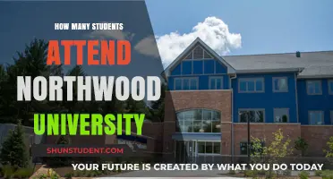 Attendee Numbers at Northwood University: How Many Students?