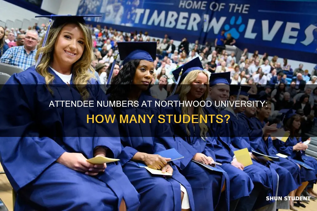 how many students attend northwood university