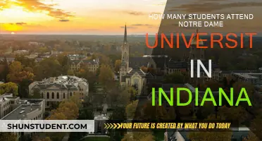 Indiana's Notre Dame University: Enrollment Figures and Trends