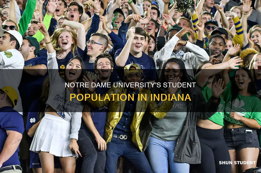 how many students attend notre dame university in indiana