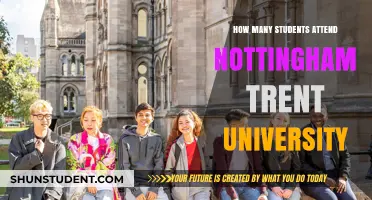 Exploring Nottingham Trent University's Student Population