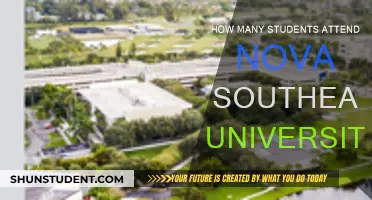 Nova Southeastern University: Student Population and You