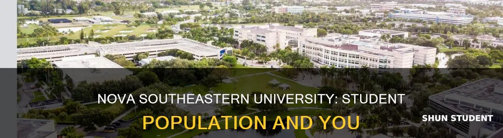 how many students attend nova southeastern university